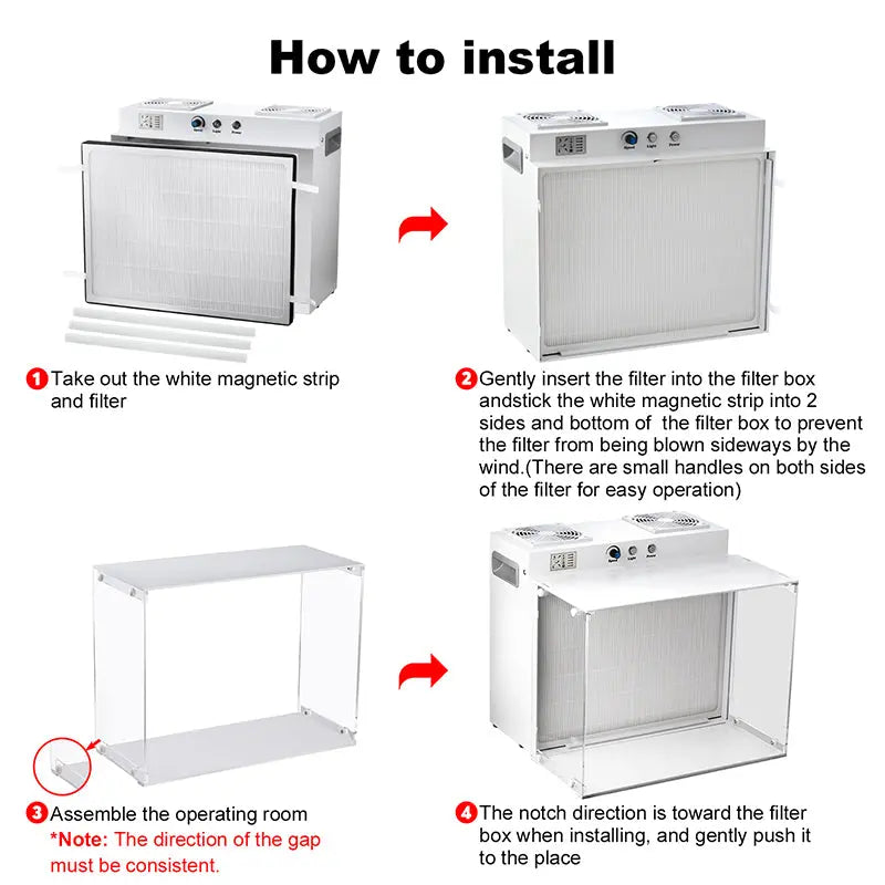 Laminar Flow Hood for Home Use - Get more professional and accurate when handling mycelium products